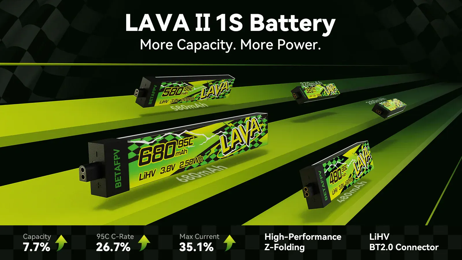 LAVA II 1S Battery More Capacity More Power