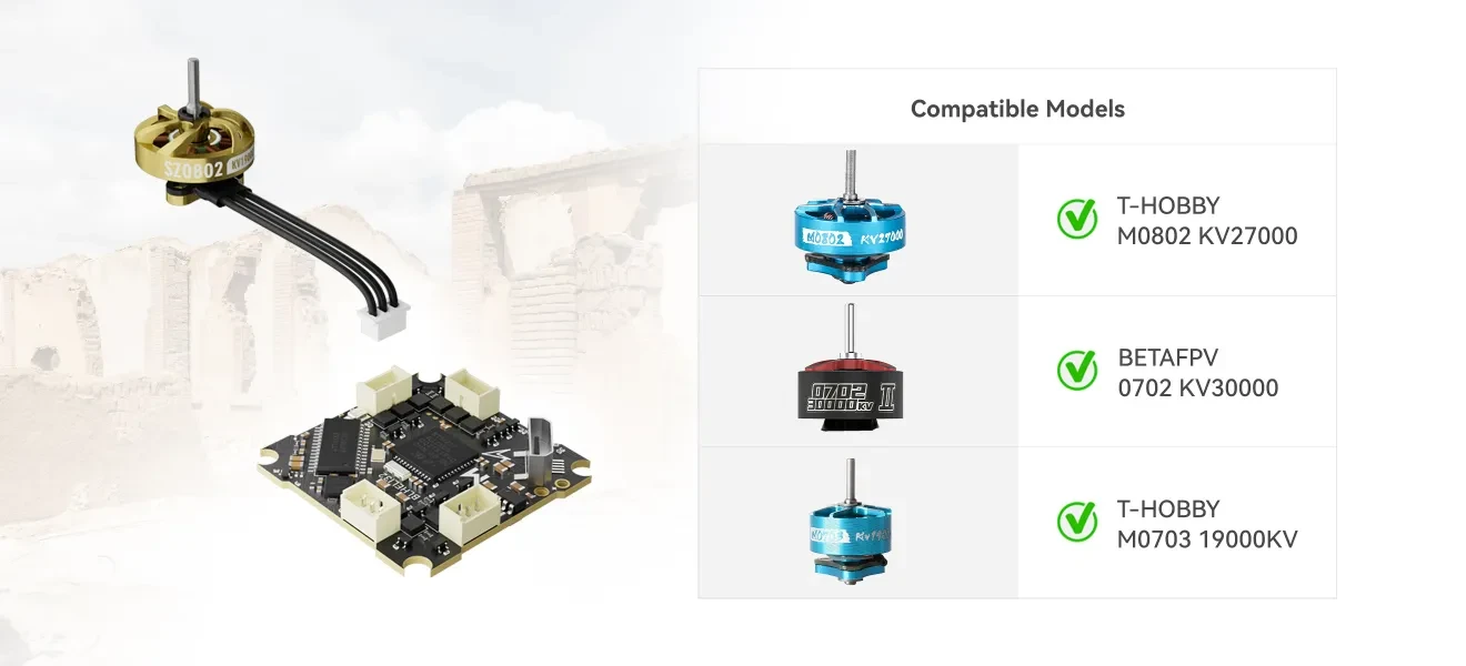 F411 15 AIO features direct plug in motor plugs