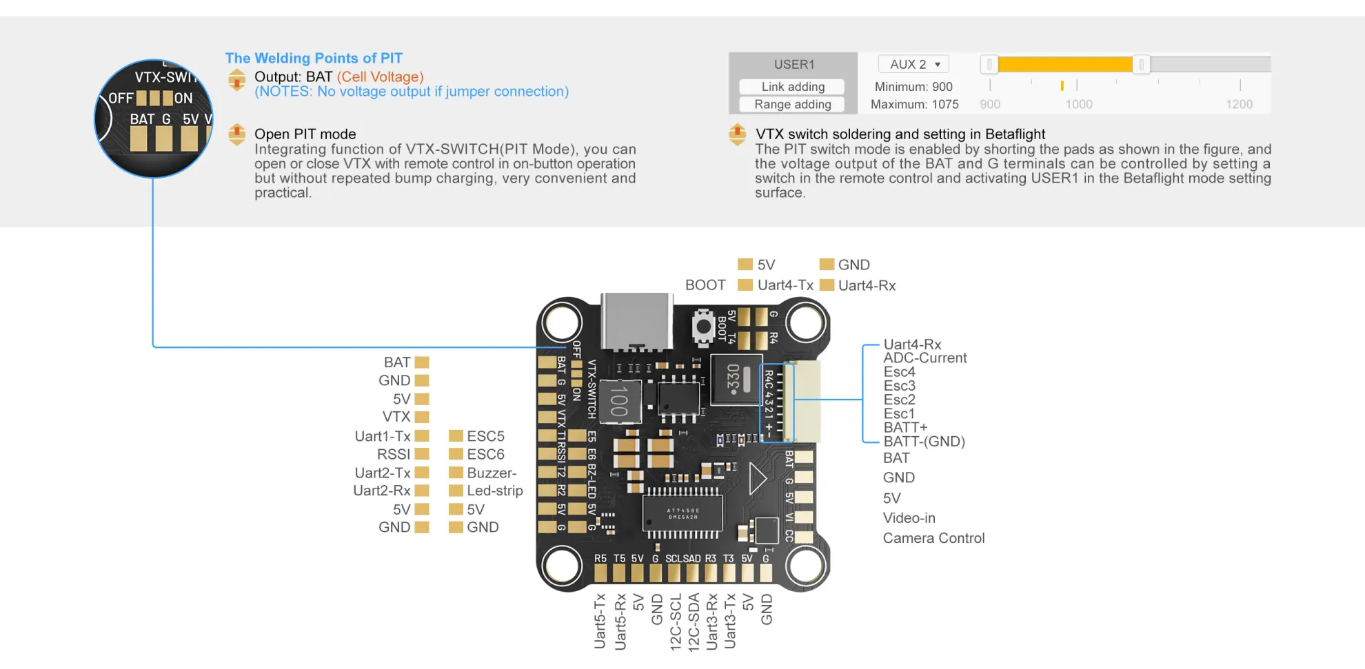 MEPS F7 Flight Controller Connection Diagram Data