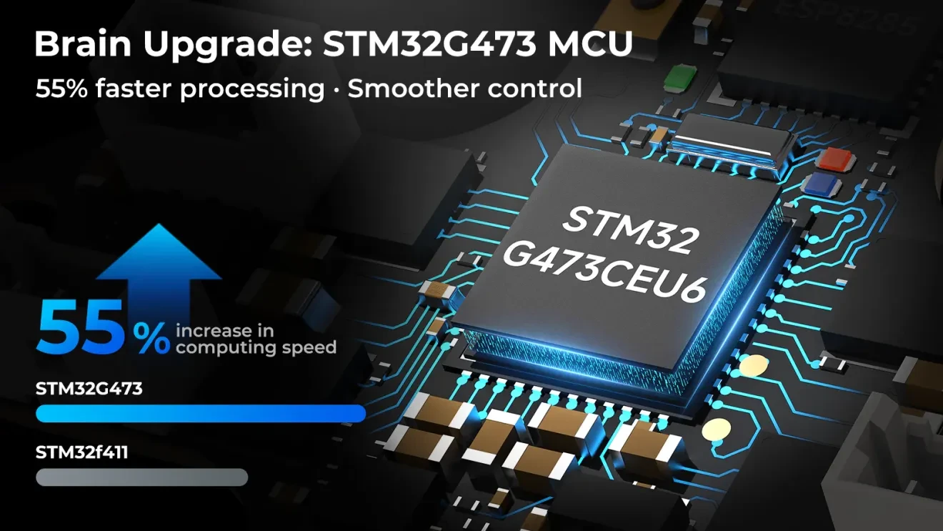 Matrix 1S FC 4IN1 3IN1 STM32G473 MCU