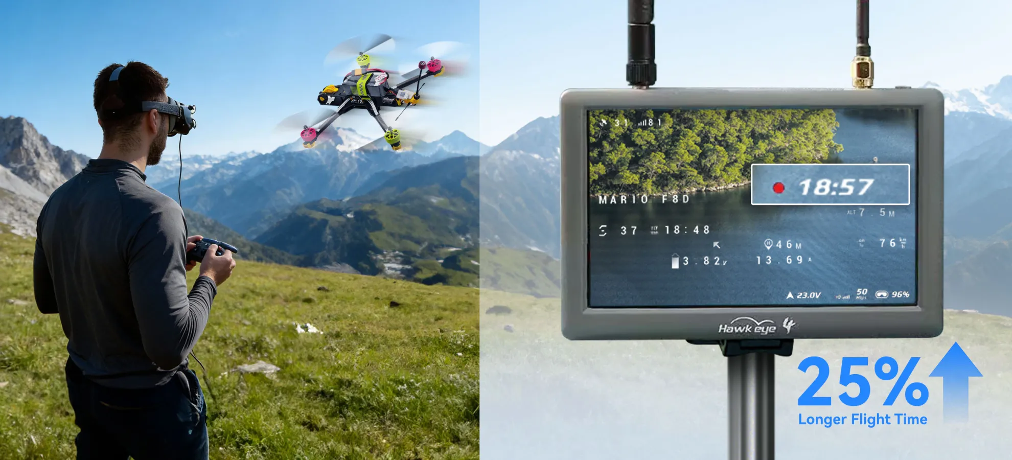 NEON 2812 Motor longer time pc