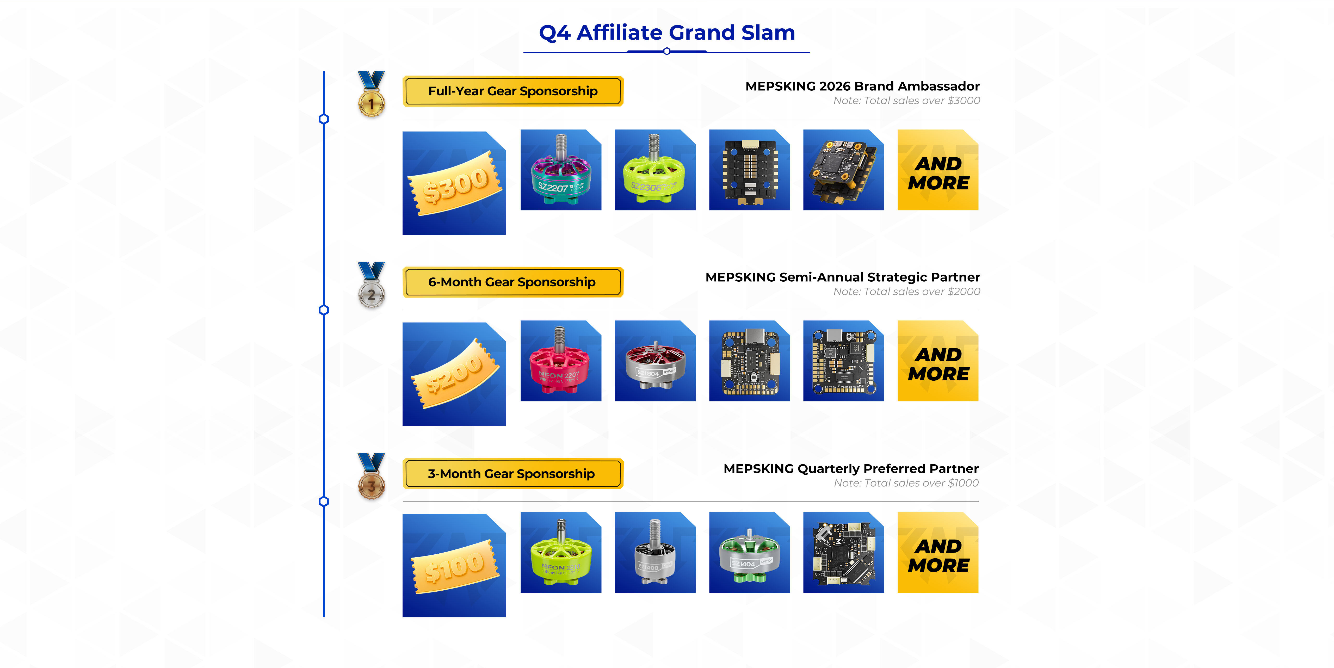 mepsking affiliate event clearance prize