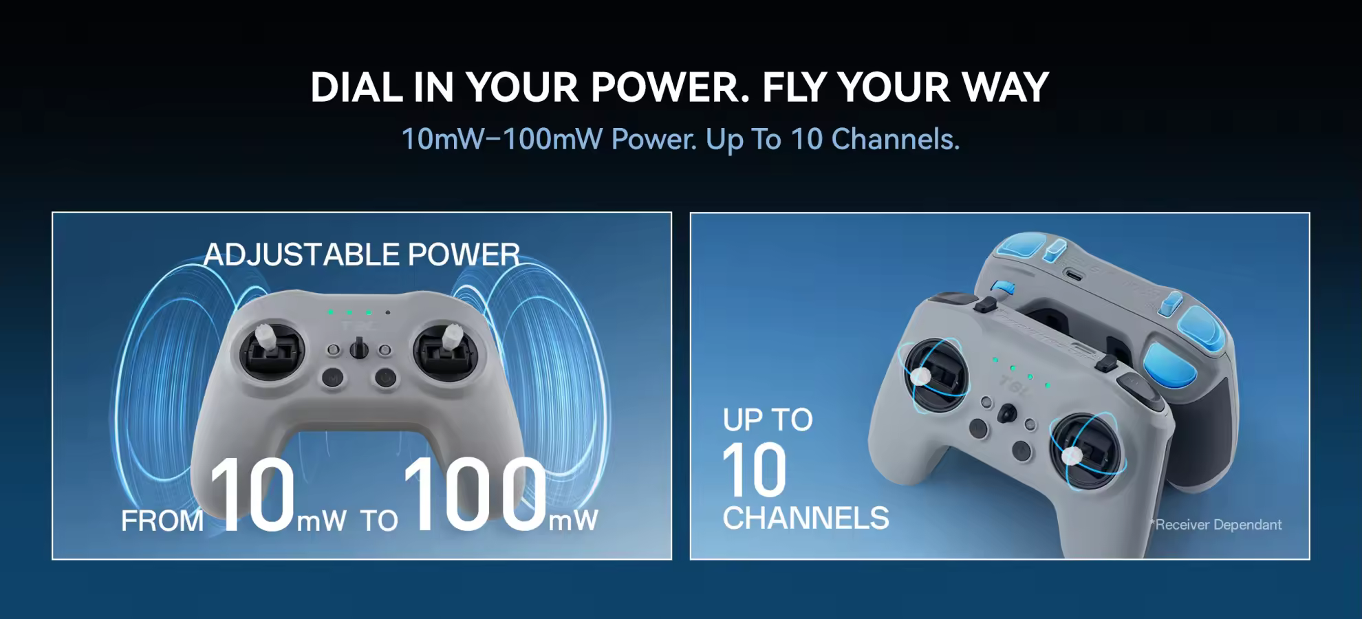 RadioMaster T8L Radio Controller dial in power