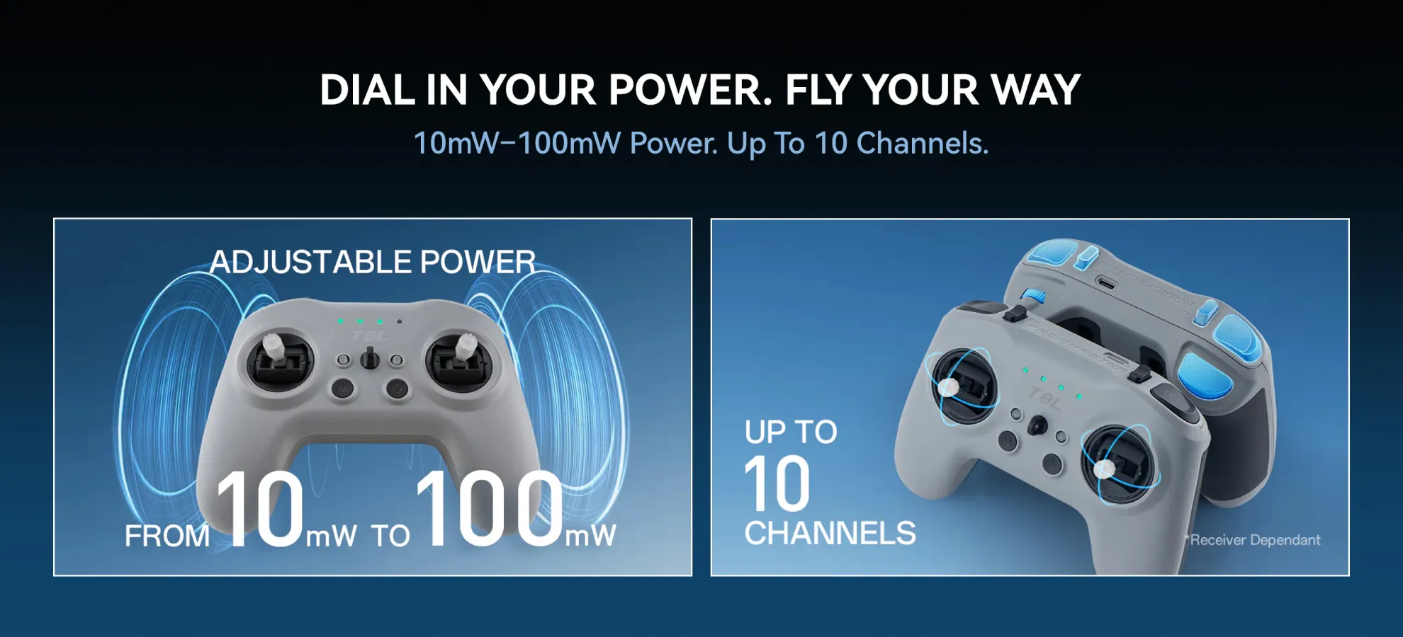 RadioMaster T8L Radio Controller dial in power
