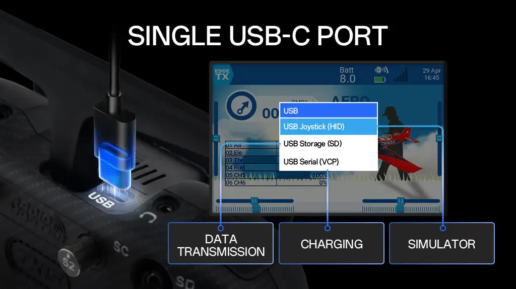 TX15 Max Radio Controller