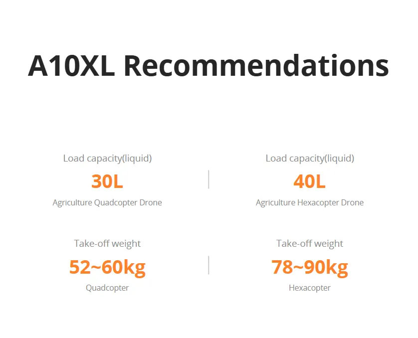 T-MOTOR A10XL KV130 brushless motor for agricultural drone