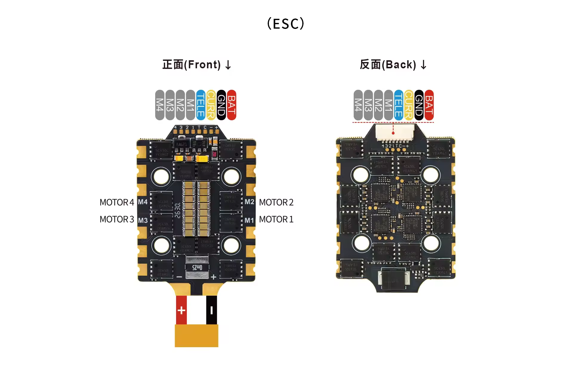 axisflying argus mini h743 fc 60a esc comparison