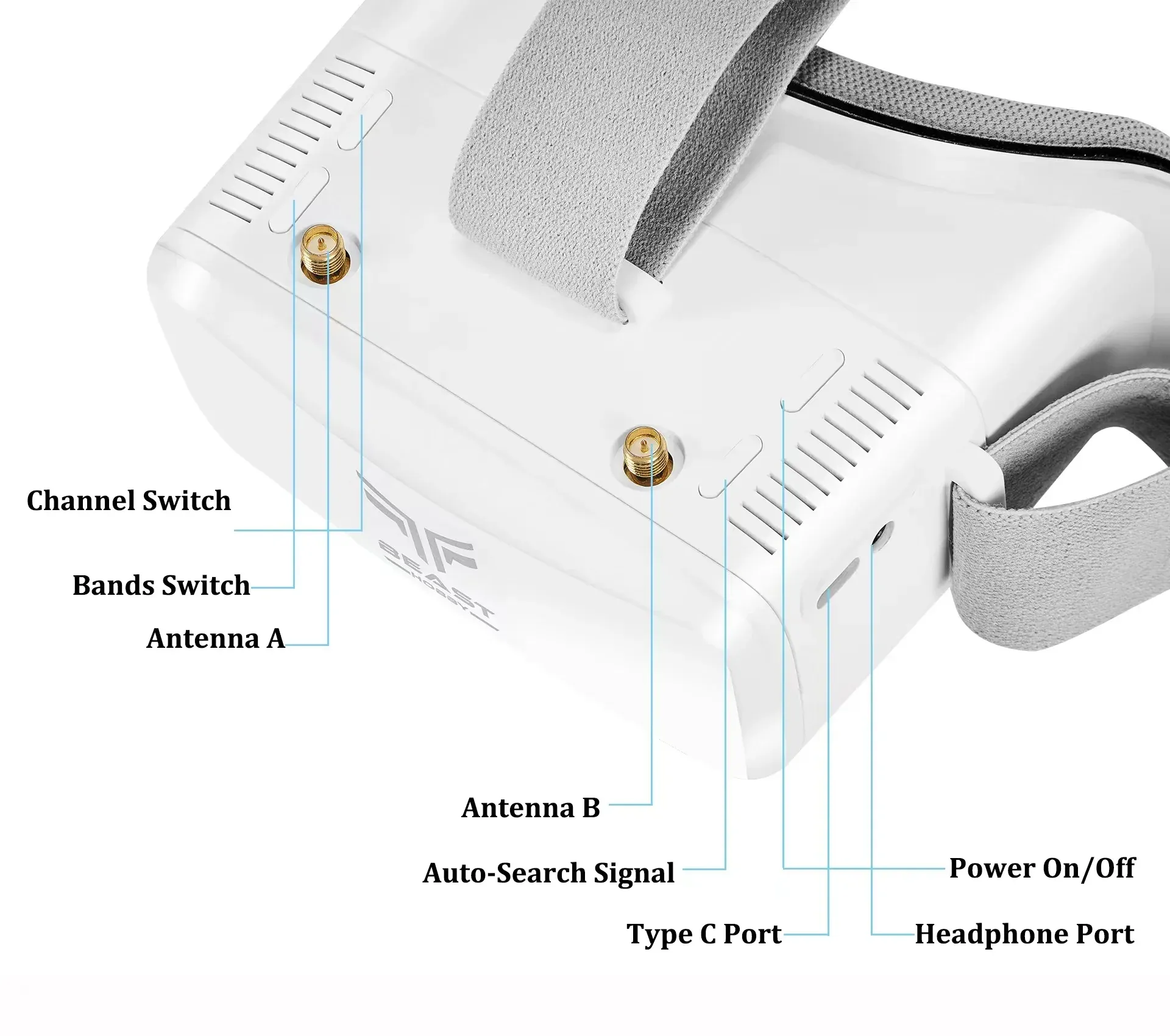 beasthobby vr100 analog fpv goggle diagram
