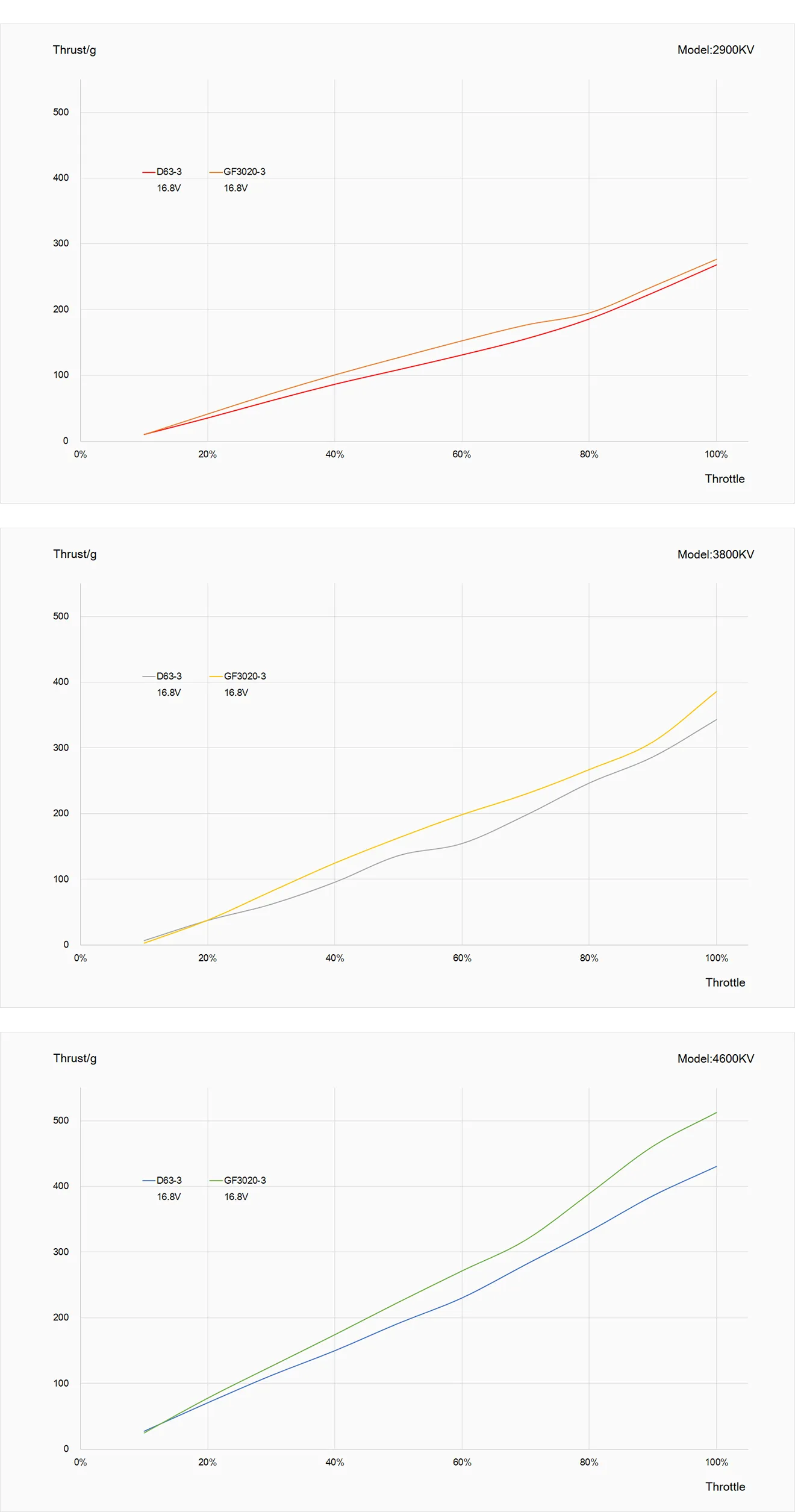 meps-best-fpv-brushless-motor-drone-kit-sz1404-PC-54