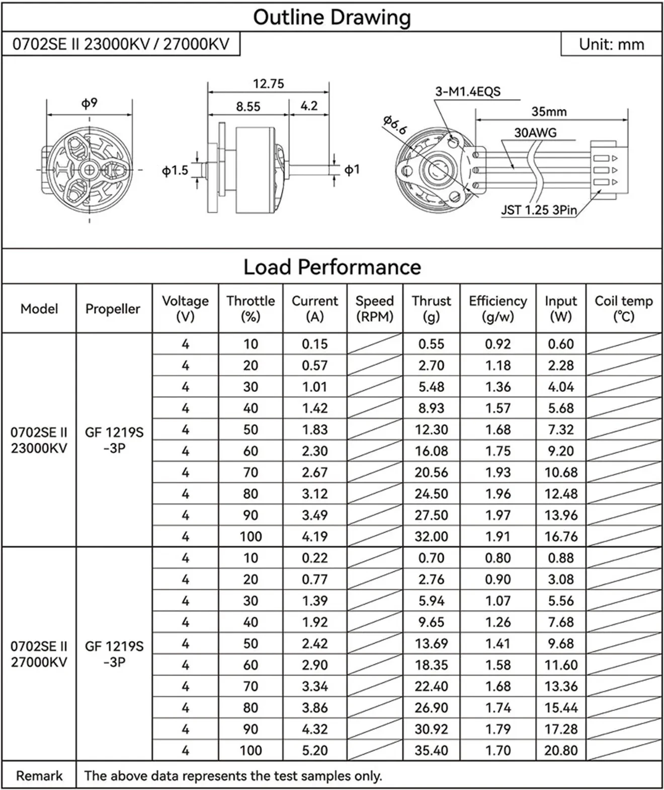 betafpv 0702 brushless motors data