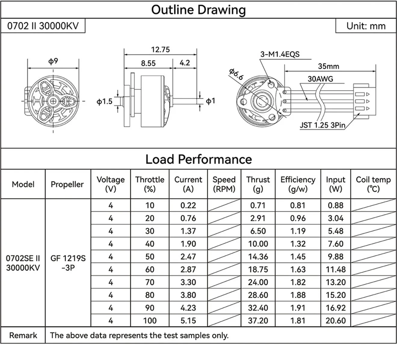 betafpv 0702 se ii brushless motors data