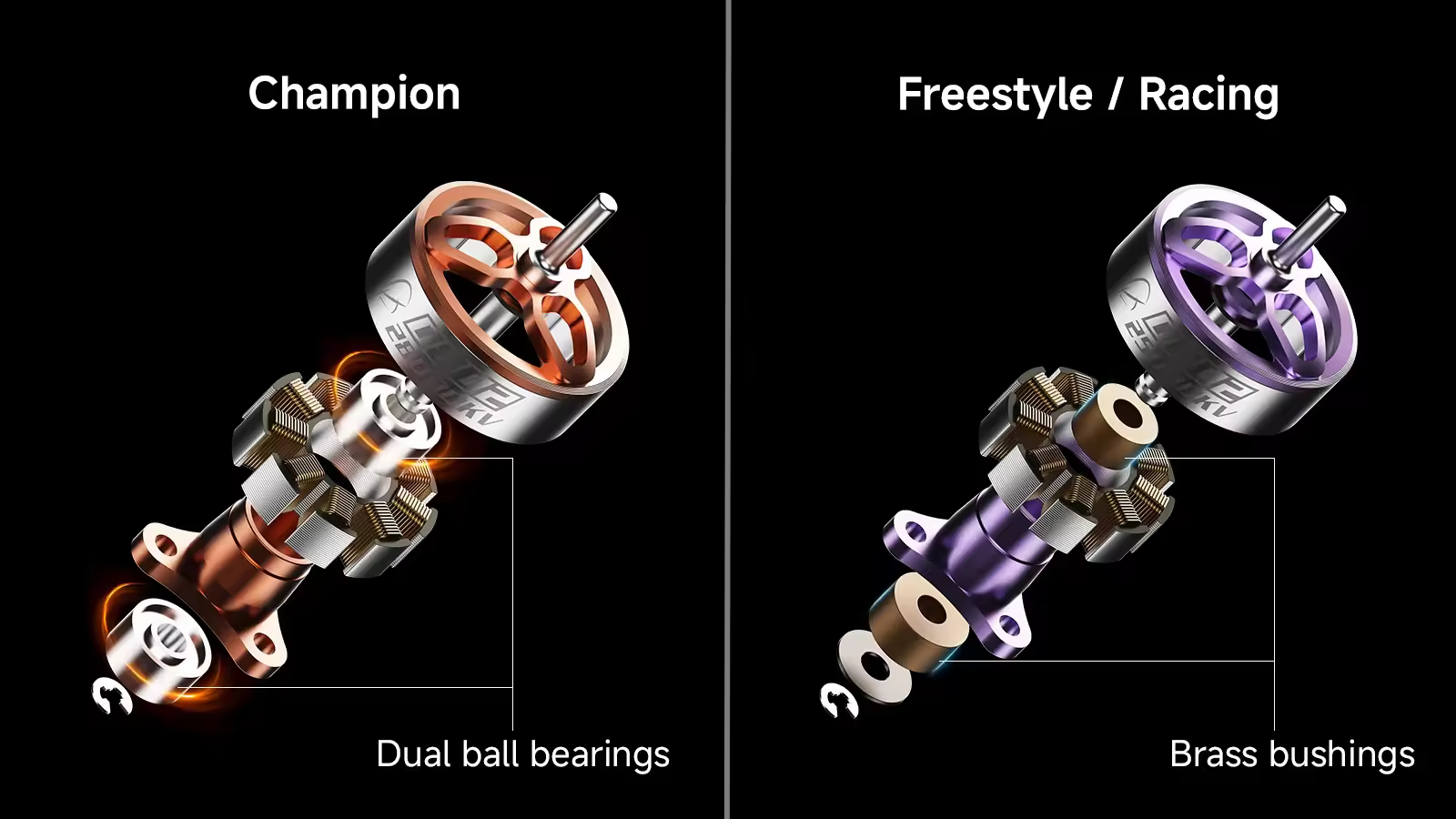 betafpv 0802 brushless motors 2026 bearing type