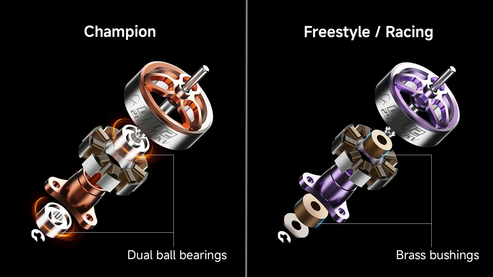 betafpv 0802 brushless motors 2026 bearing type