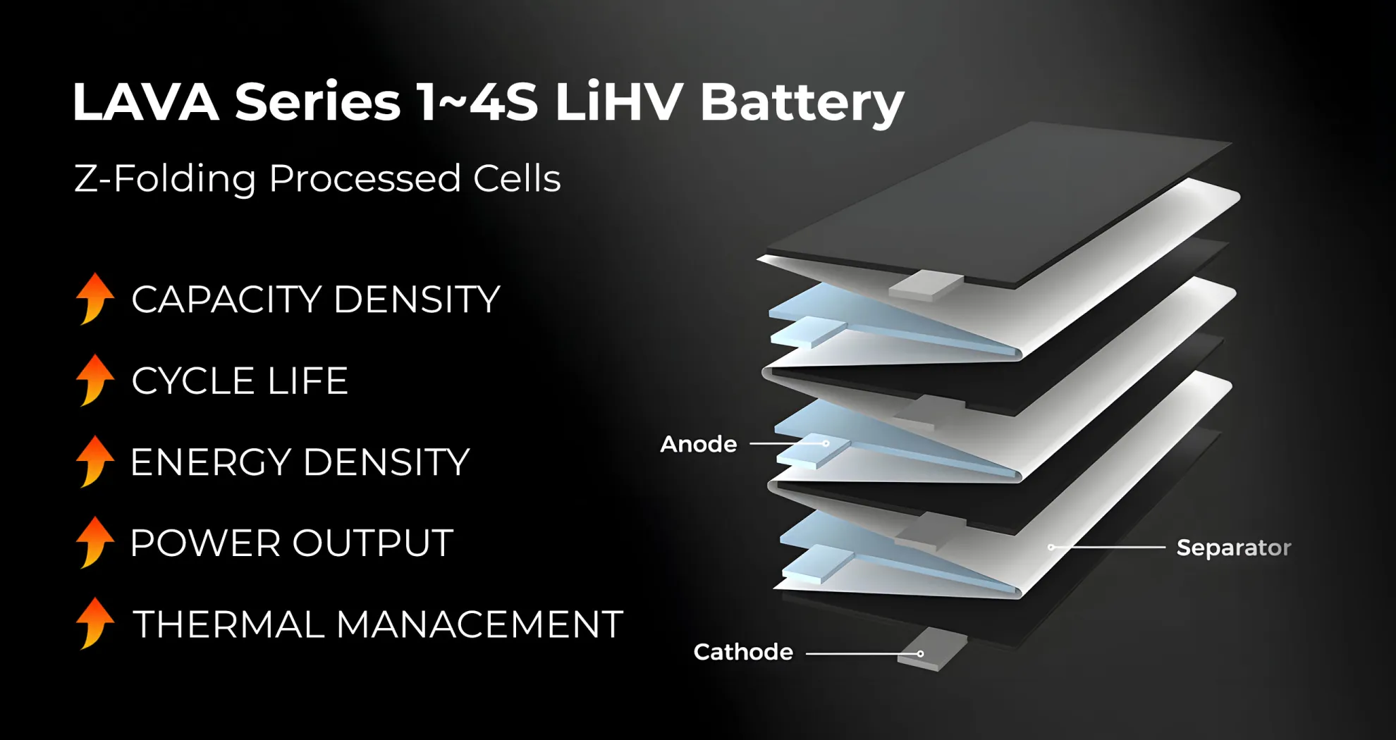 betafpv lava 1s 550mah 75c battery 4