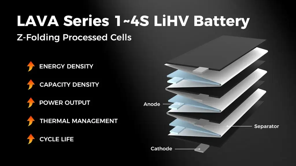 betafpv lava 2 4s 450mah 75c battery details