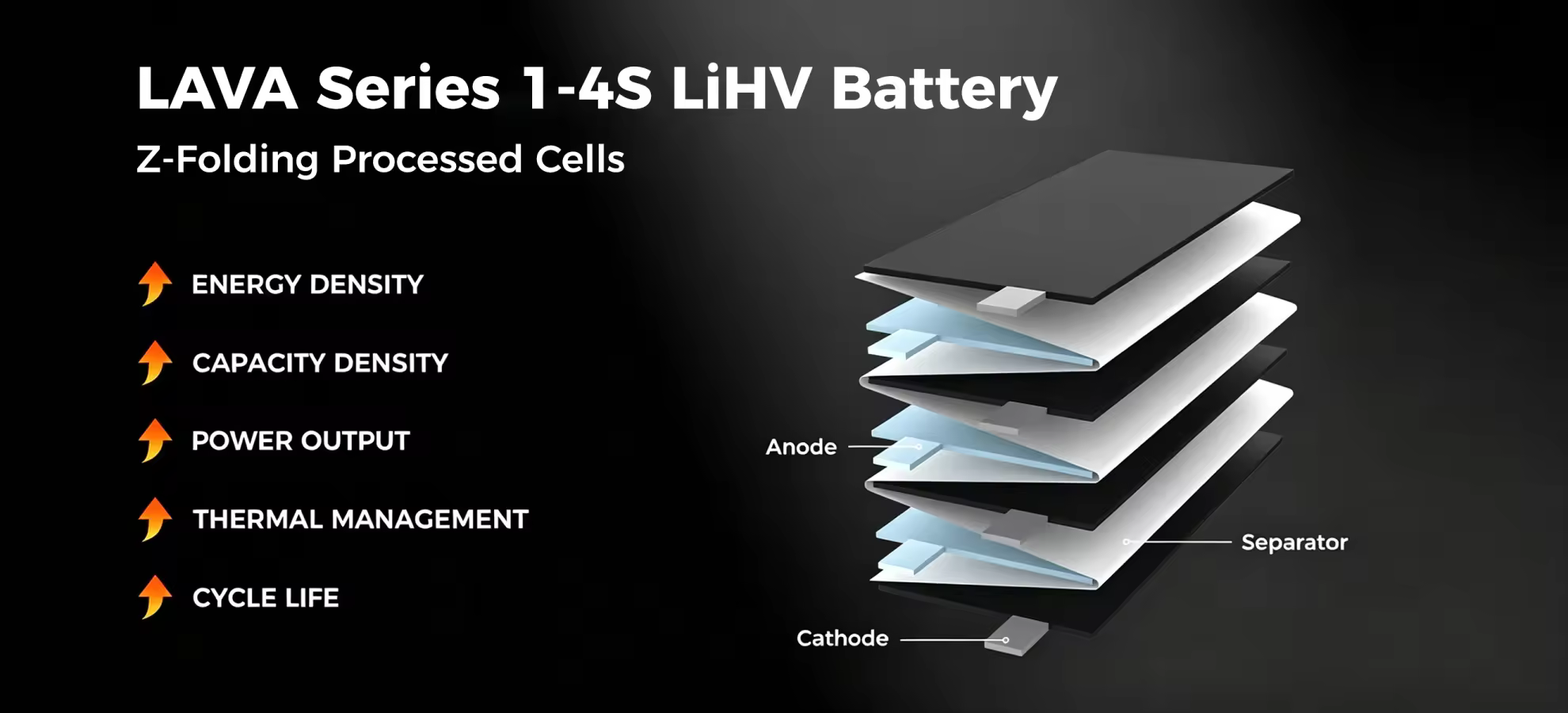 betafpv lava 550mah 75c z folding z folding
