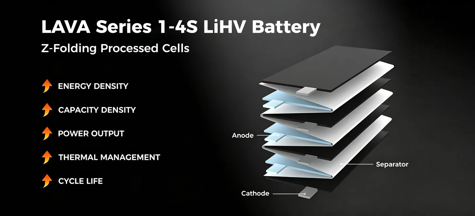 betafpv lava 550mah 75c z folding z folding