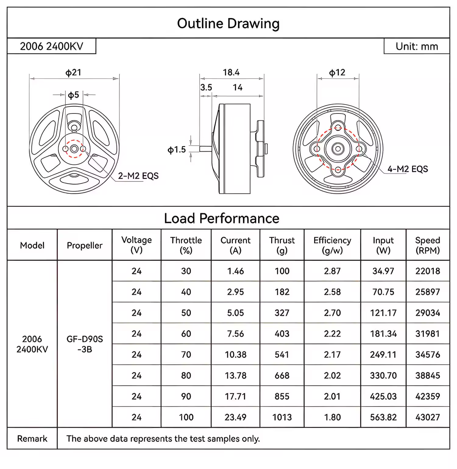 betafpv lava series 2006 brushless motors h5 3