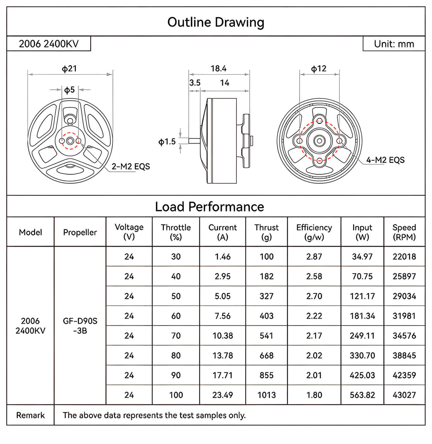 betafpv lava series 2006 brushless motors h5 3