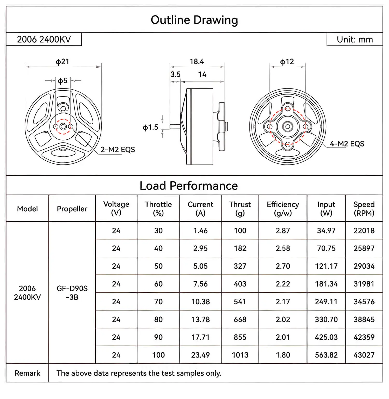 betafpv lava series 2006 brushless motors h5 3