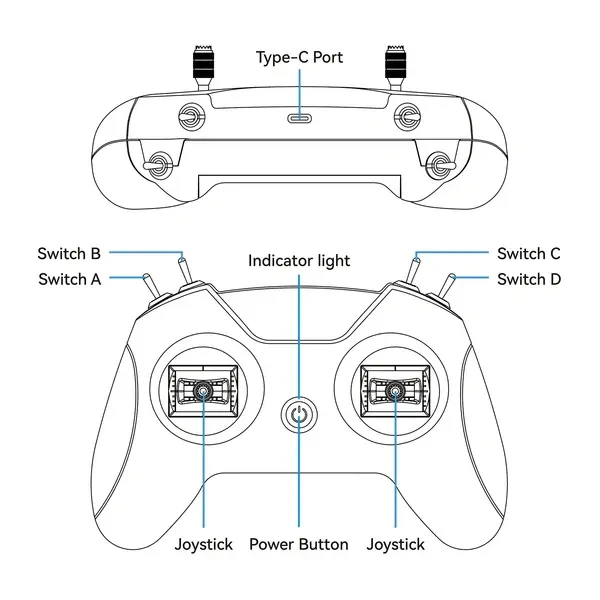 betafpv literadio 2 sim controller button layout