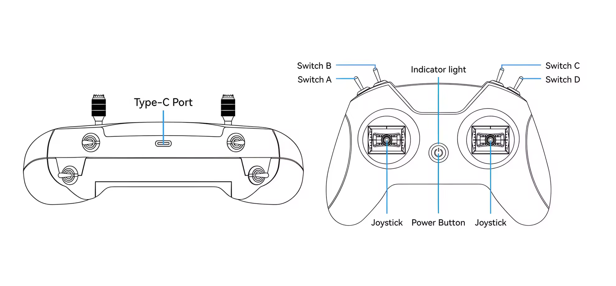 betafpv literadio 2 sim controller for fpv simulator training layout pc