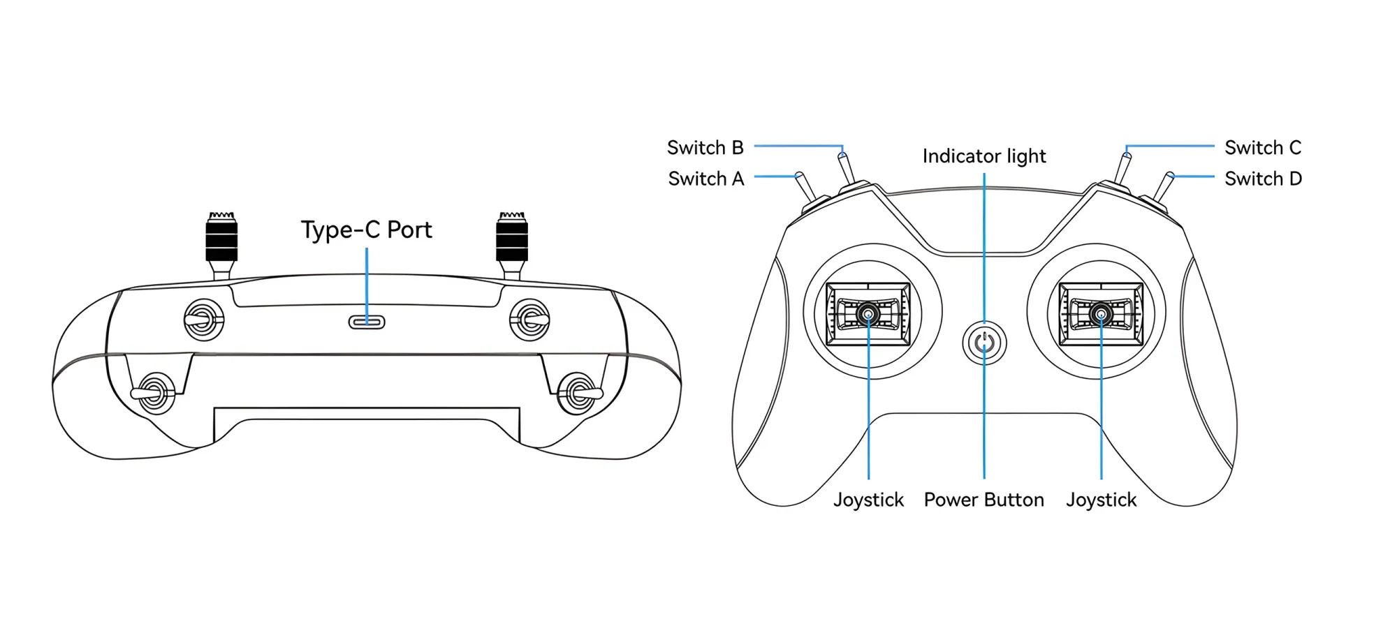 betafpv literadio 2 sim controller for fpv simulator training layout pc