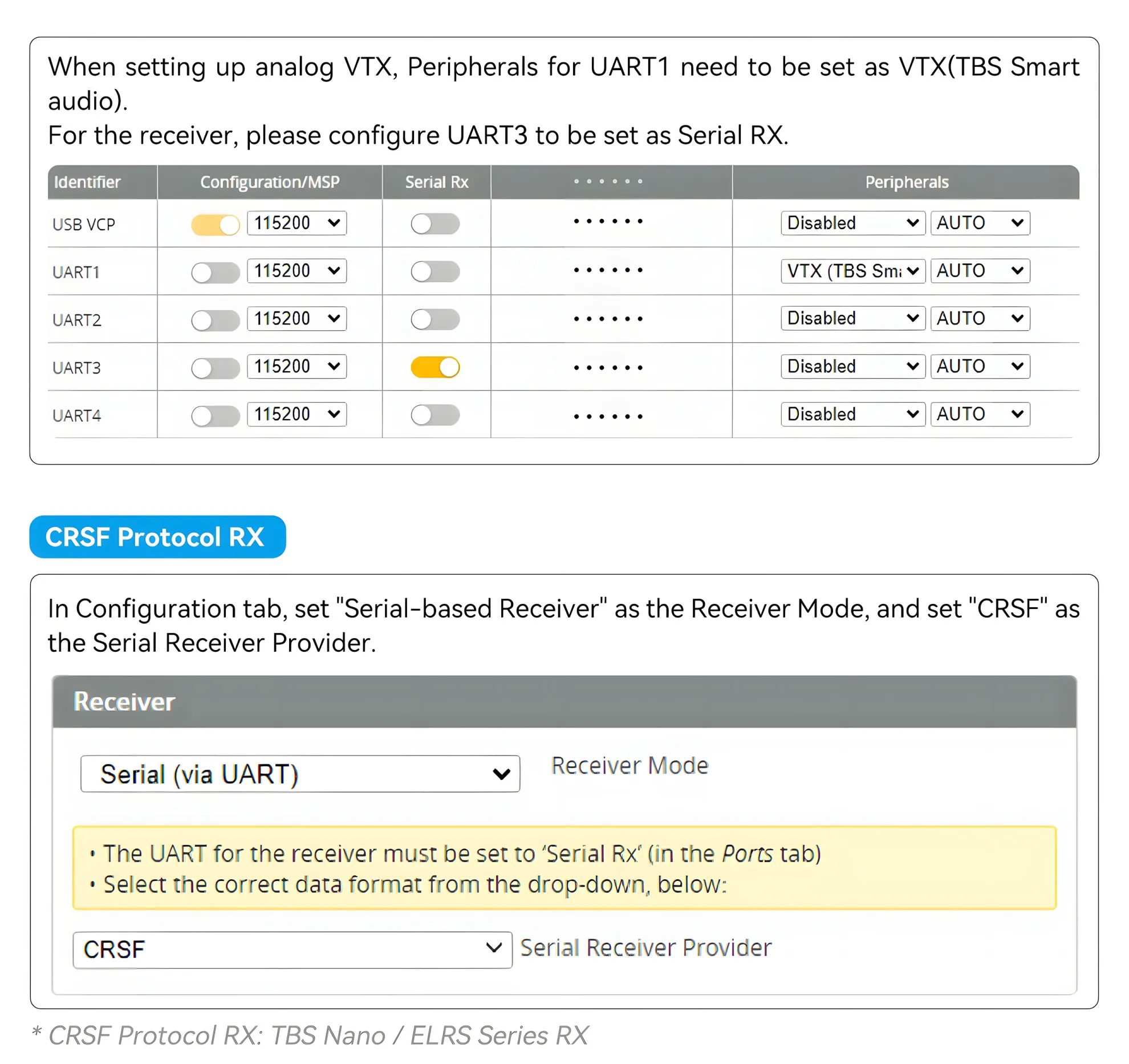 betafpv matrix 1s brushless flight controller configuration