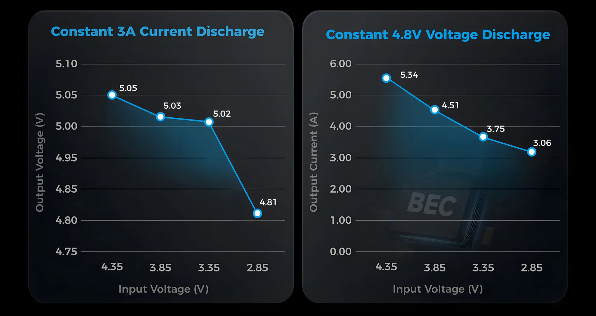betafpv matrix 1s brushless flight controller data