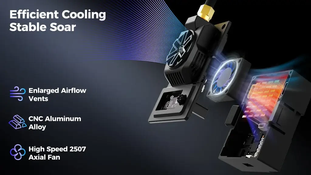 Betafpv micro tx v2 module efficient cooling