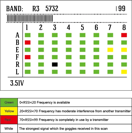 betafpv vr03 fpv goggles brand