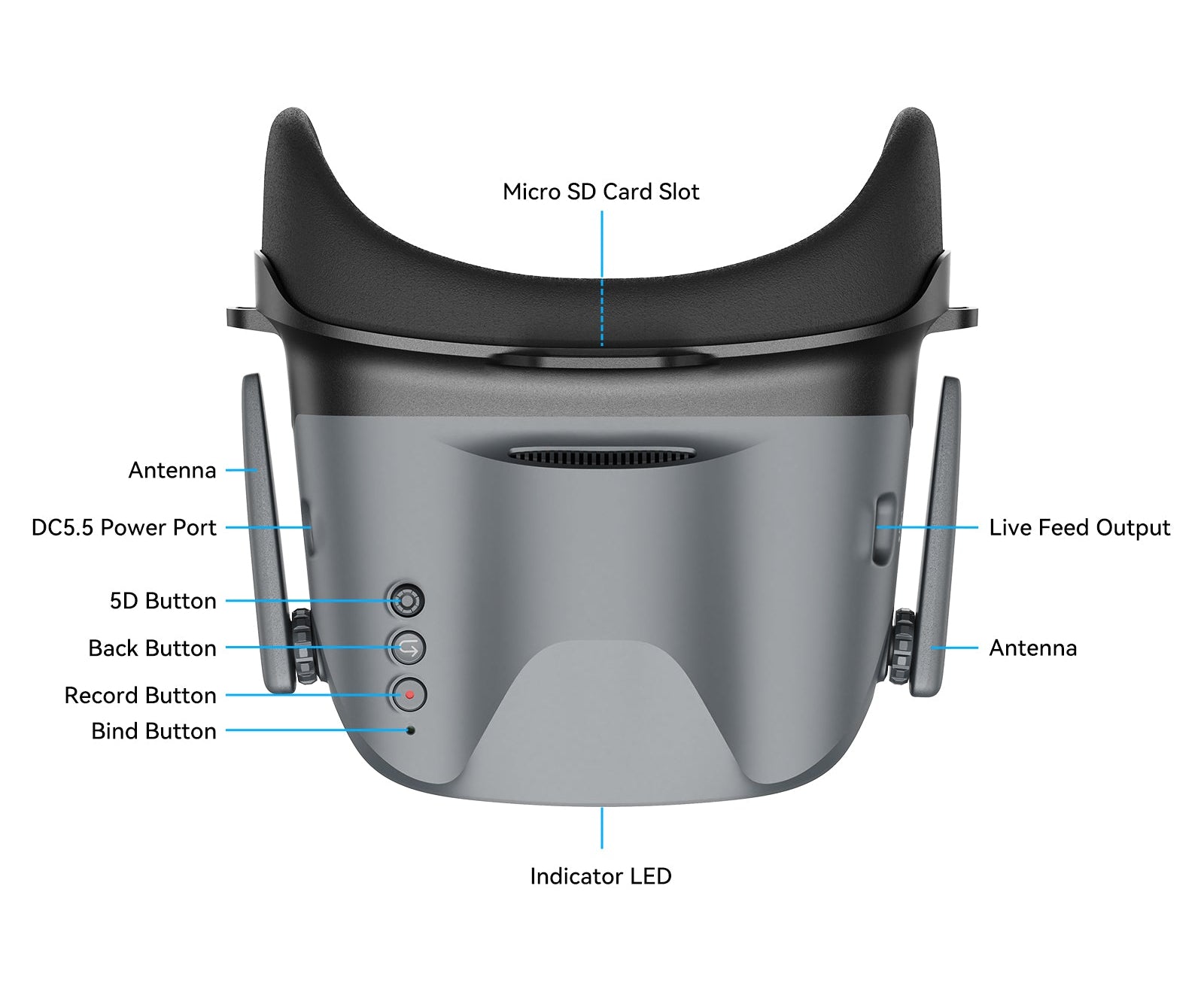 BETAFPV VR04 HD Digital FPV Goggles with DVR | MEPSKING