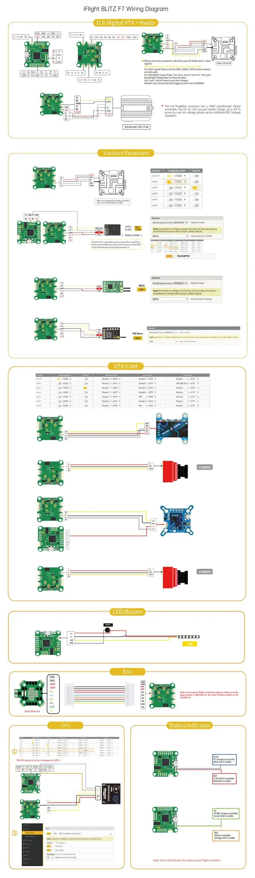 blitz f7 v1.2 flight controller wiring diagram