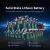 boslipo p7 1300mah 150c 4s6s8s fpv battery series show