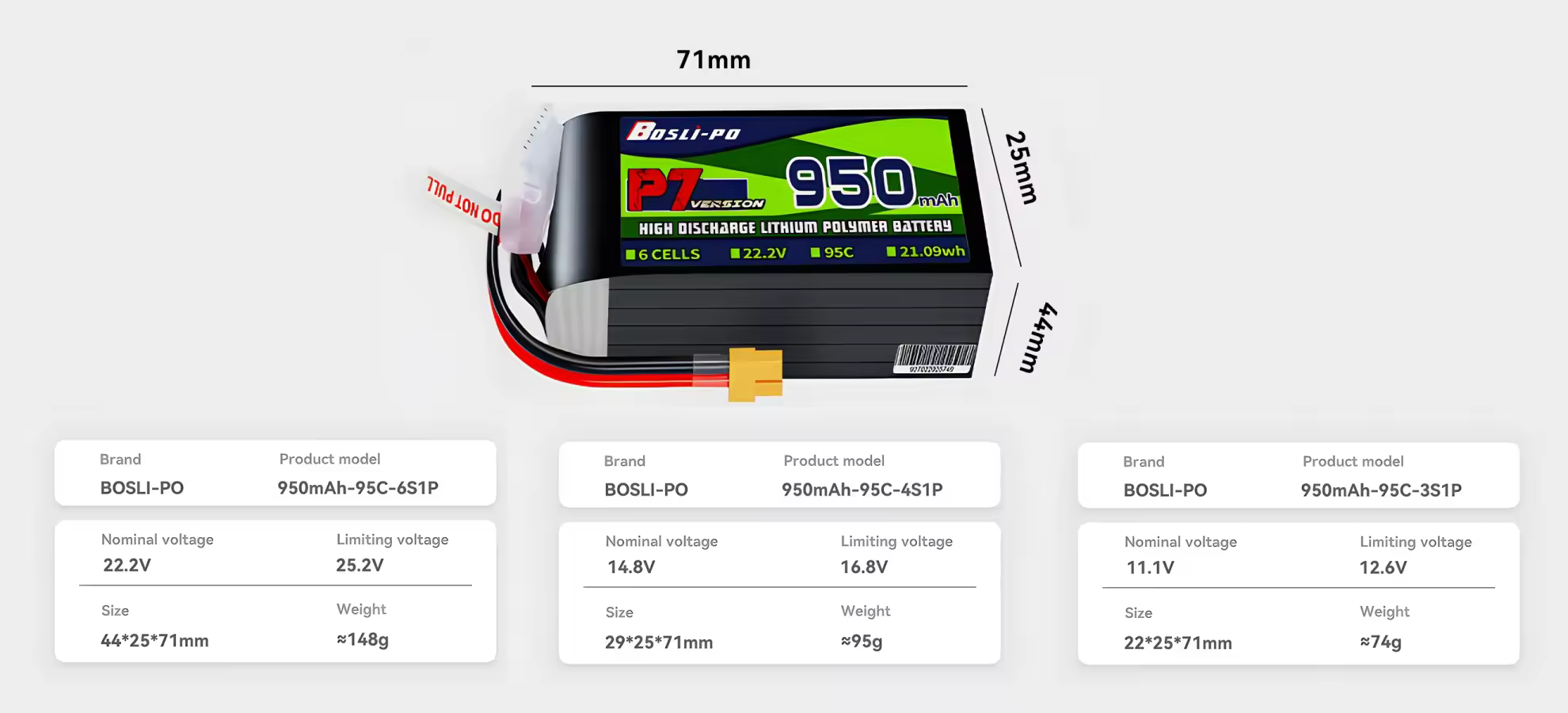 boslipo p7 version 950mah 150c 6s fpv battery pc size