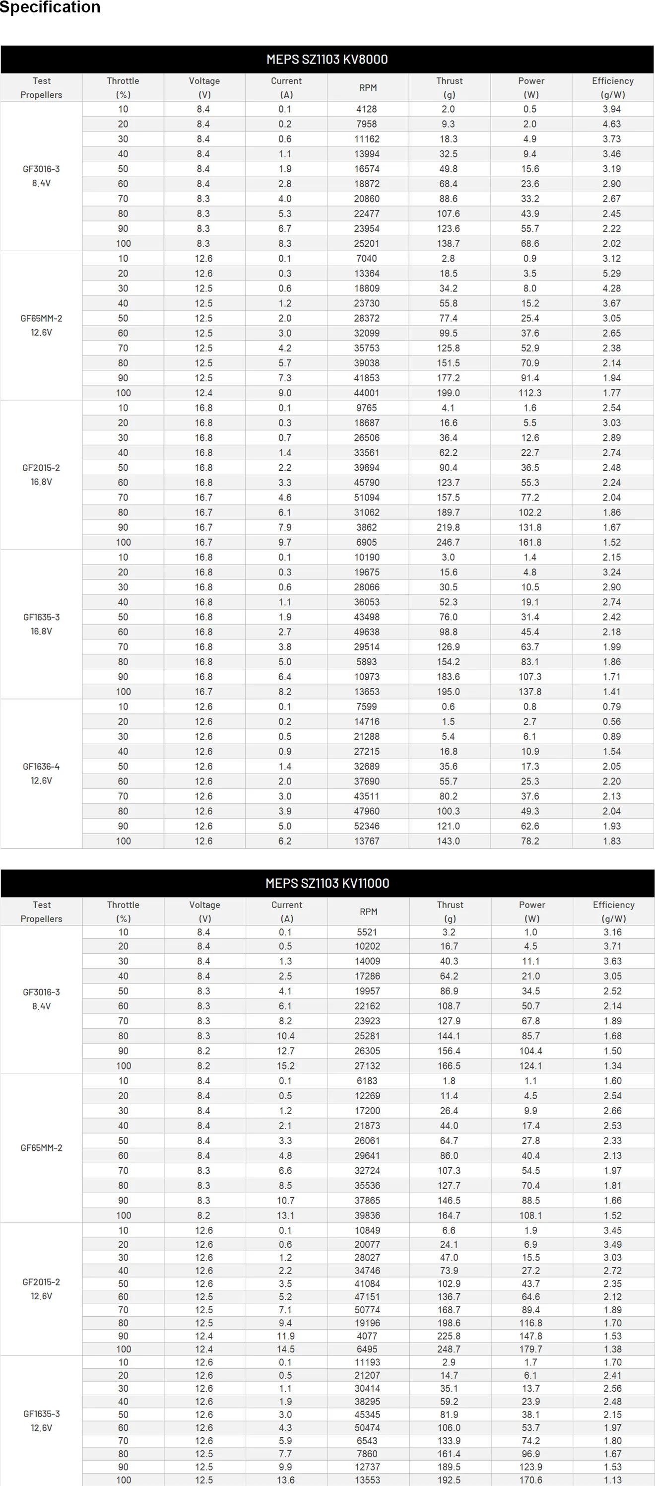 meps-fpv-brushless-drone-motor-pc