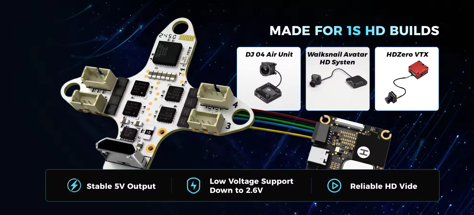 built to run dji o4 walksnail and hdzero on 1s pc