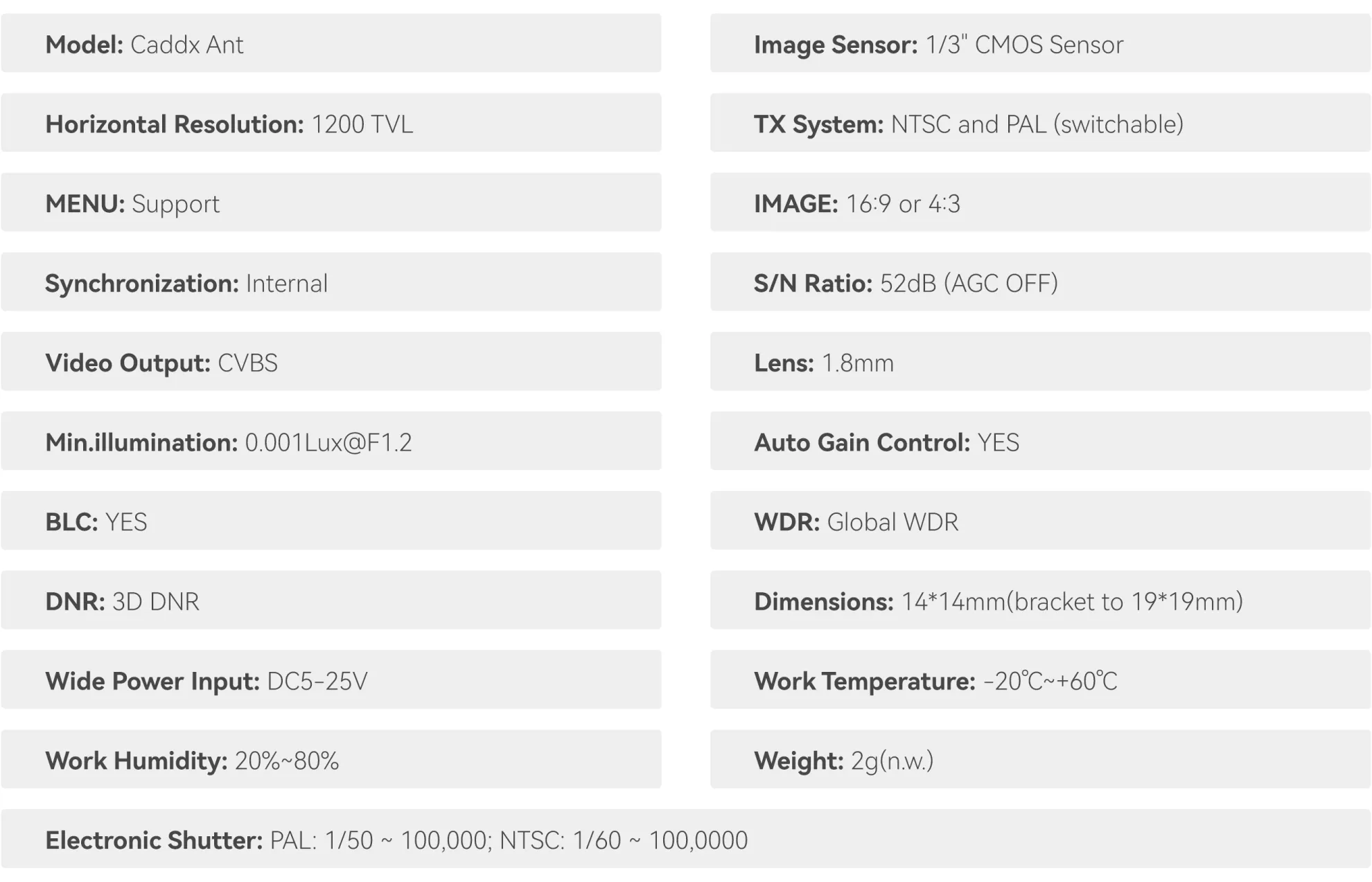 CADDX ANT nano introduction cameras
