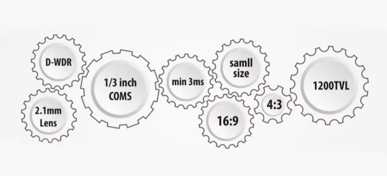 caddx turbo eos2 v2 camera partial parameters