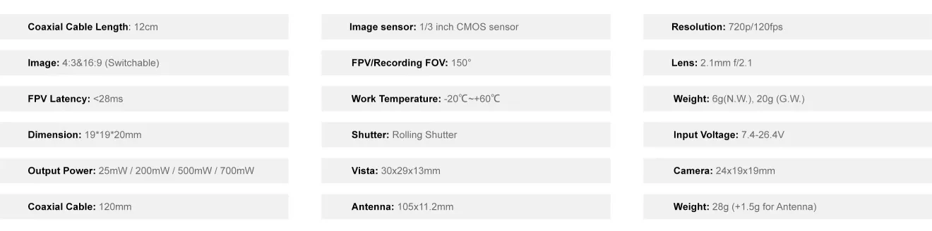Vista VTX with Nebula Pro Camera For DJI HD Video System