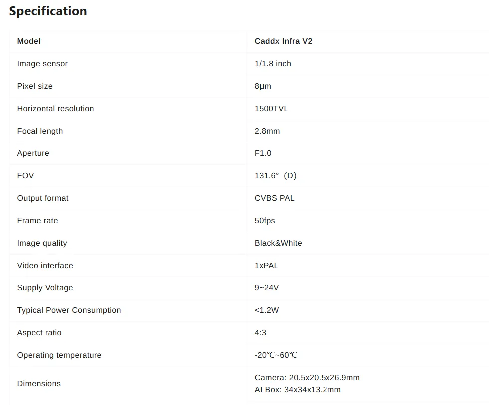 CaddxFPV Infra V2 Camera Specification