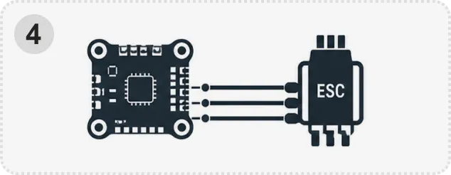 Verify ESC Compatibility
