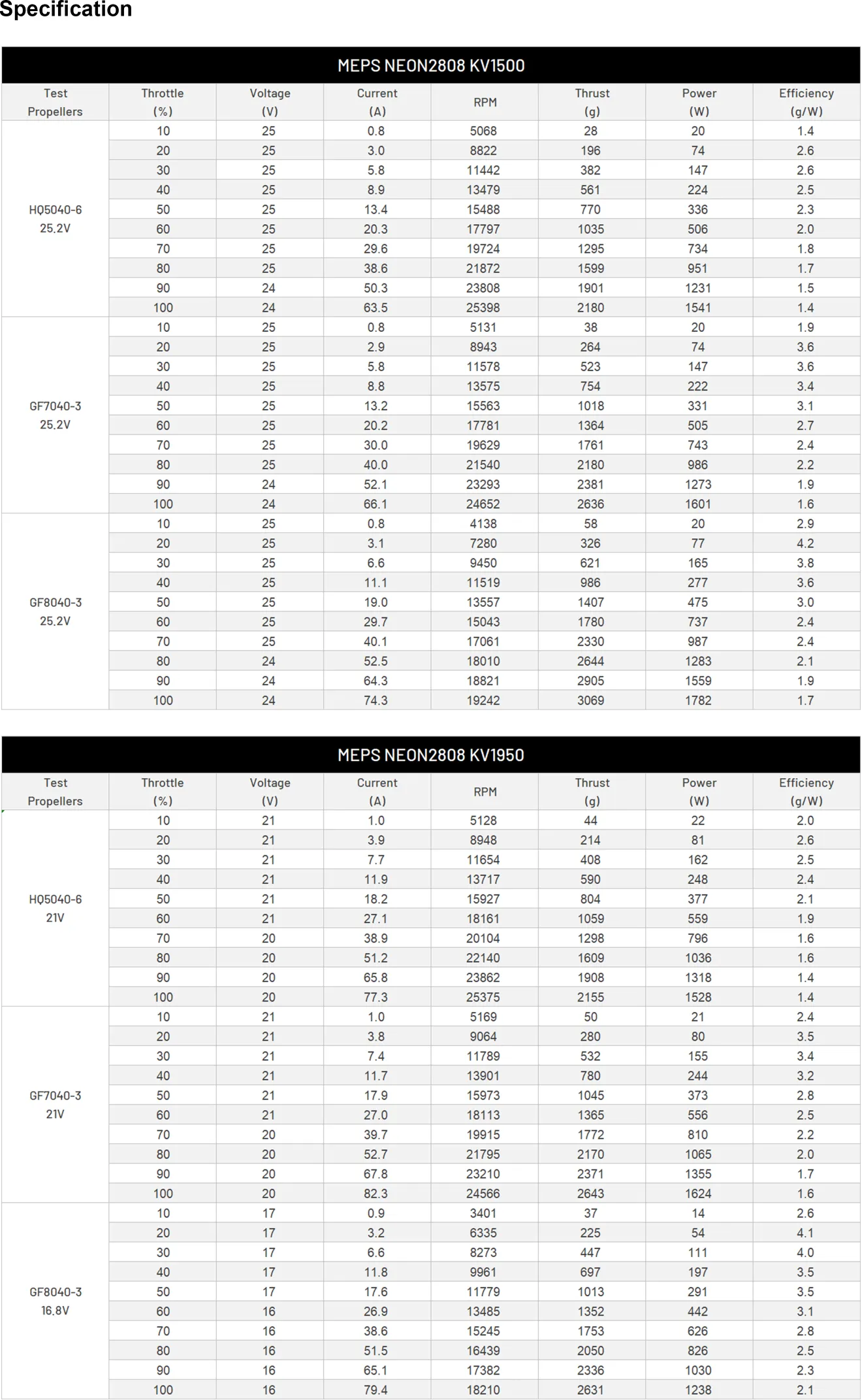 cinematic-fpv-motor-2808
