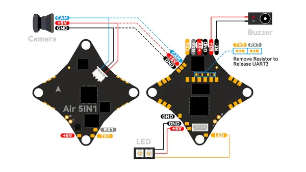 connecting external rx vtx 2
