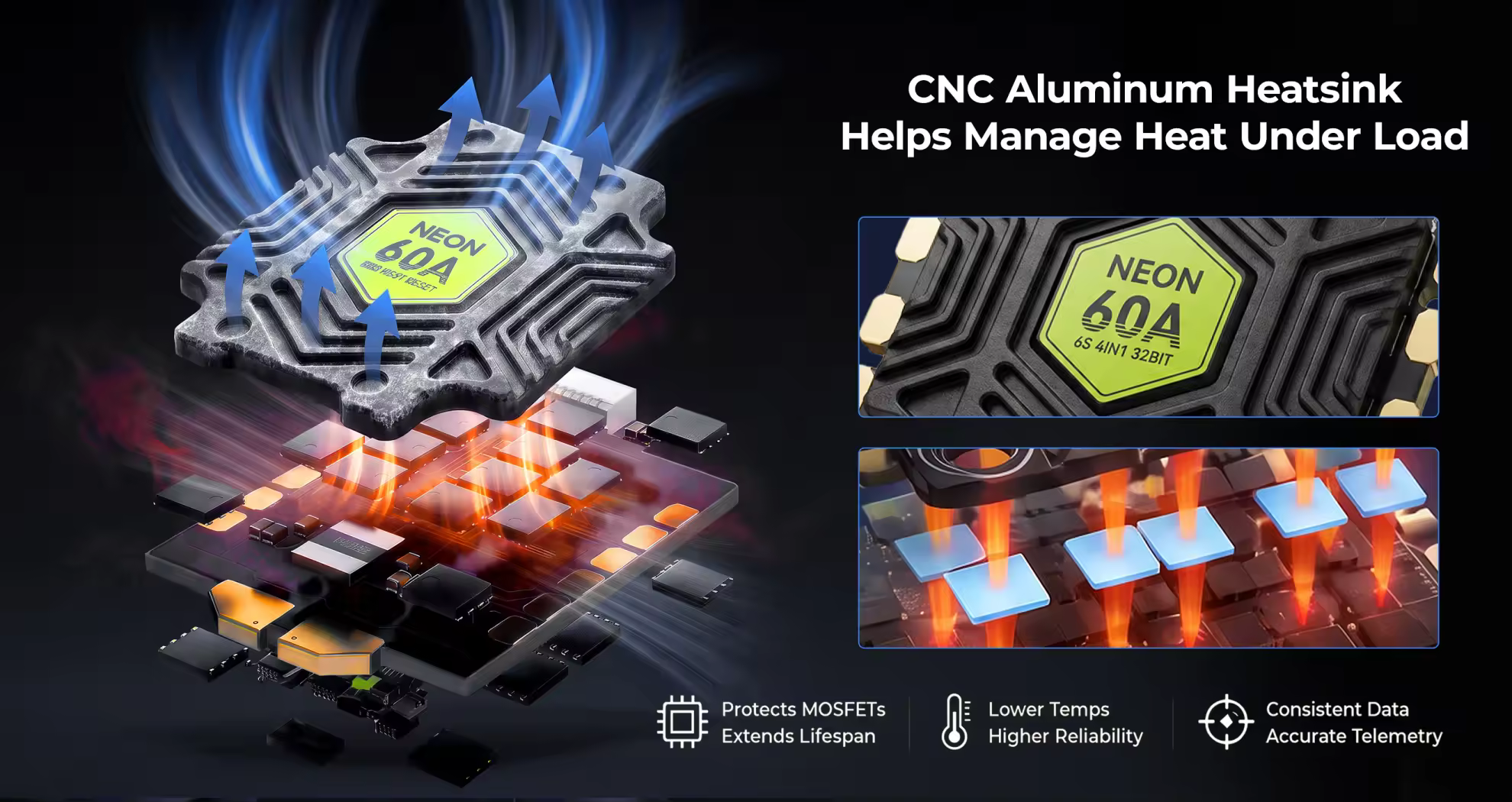 designed to manage heat under load pc