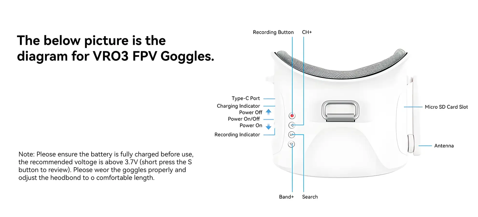 diagram betafpv vr03 fpv goggles pc