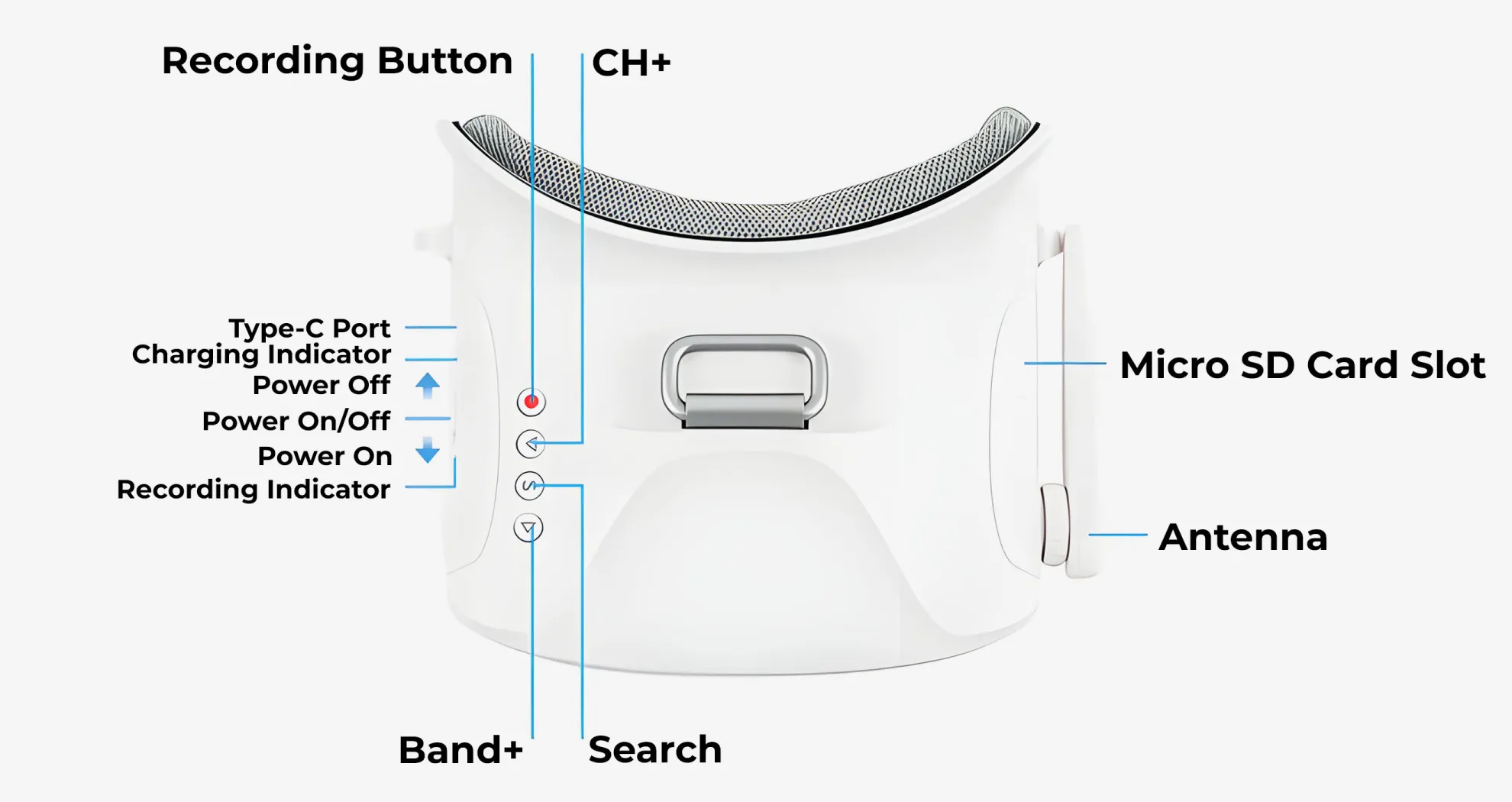 diagram betafpv vr03 goggles
