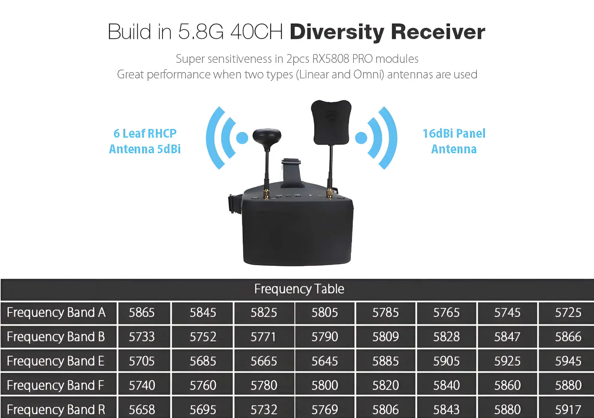 eachine ev800d 5 8g 40ch diversity fpv goggles with dvr frequency 11