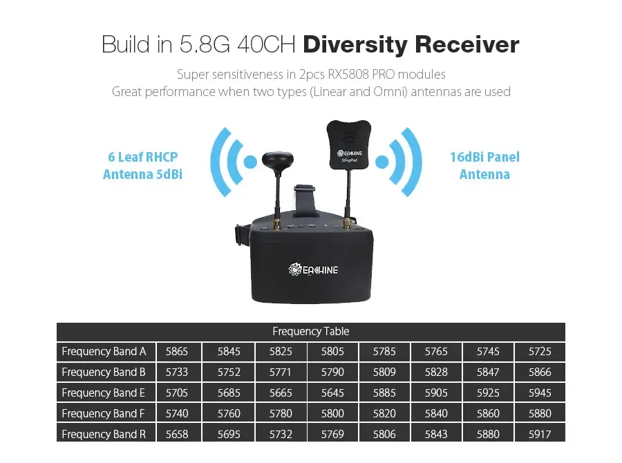 eachine ev800d 5 8g 40ch diversity fpv goggles with dvr frequency