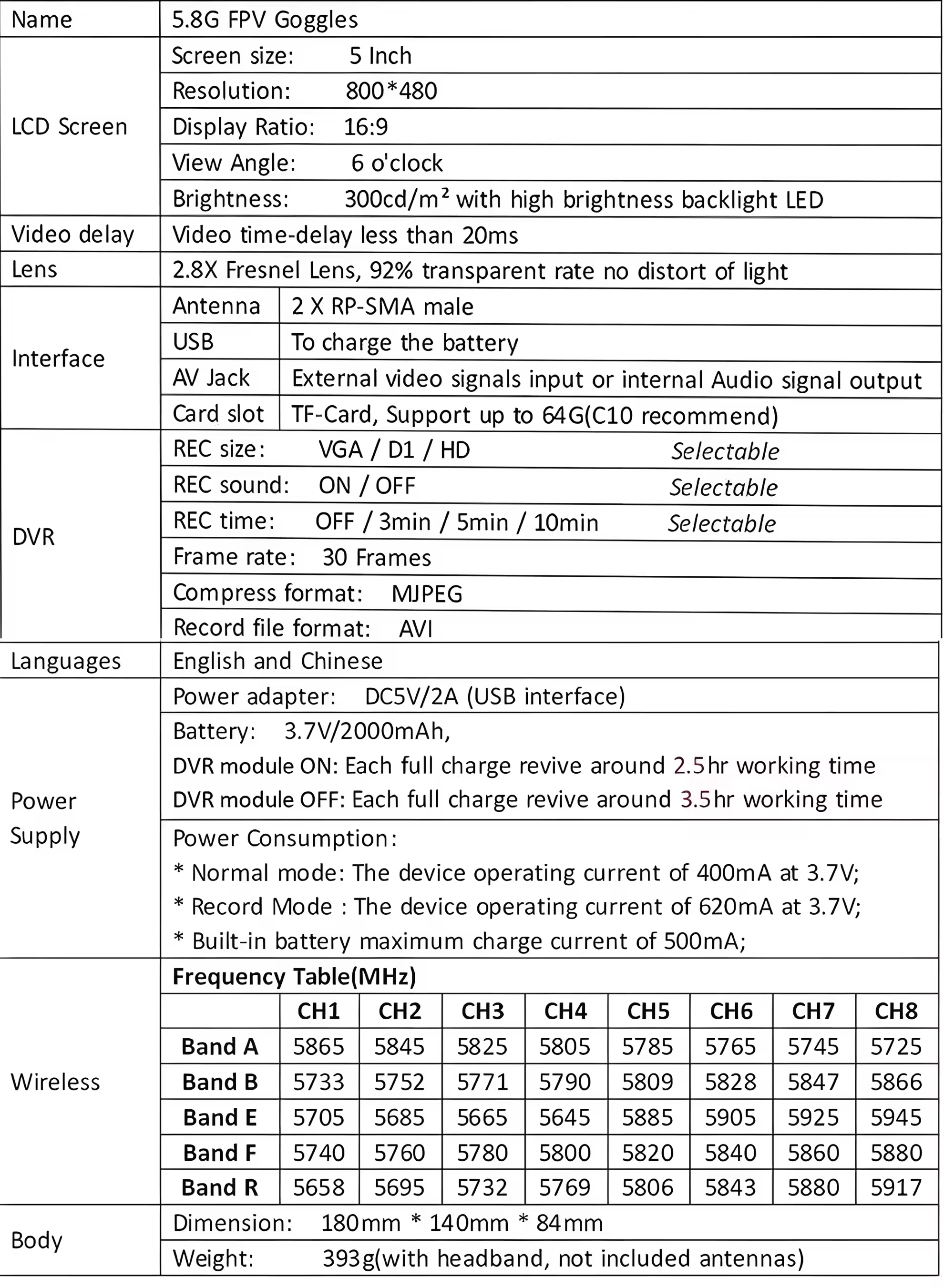 eachine ev800d 5 8g 40ch diversity fpv goggles with dvr specifications 2